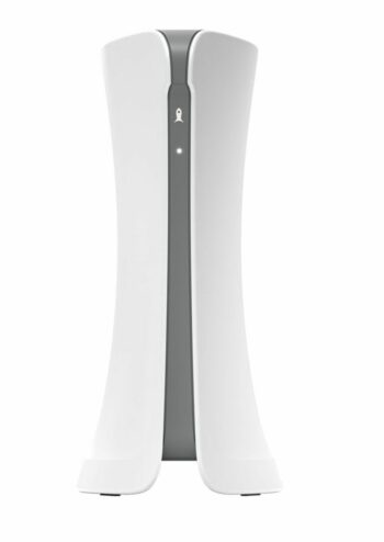 ADTRAN SDG 854-6 ANYWAN RG - NA
